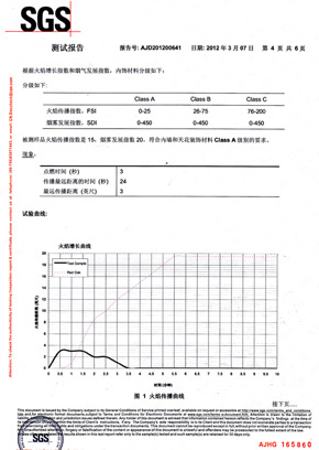向日葵视频免费检查报告SGS（中）