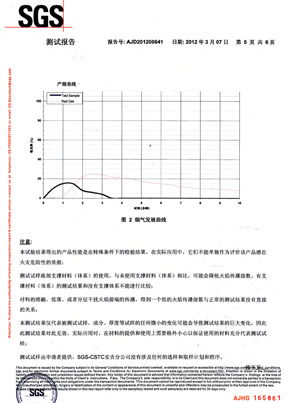 向日葵视频免费检查报告SGS（中）