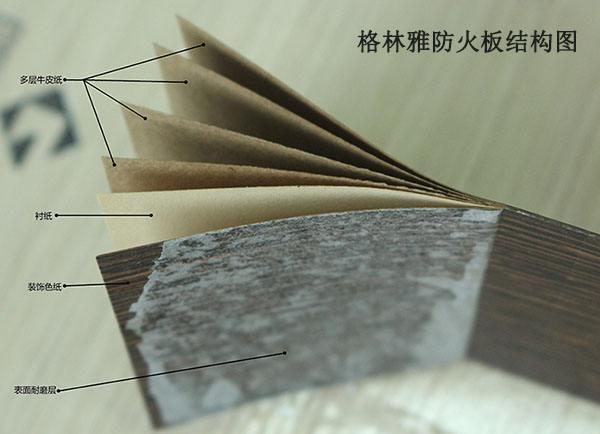 向日葵视频免费防火板结构